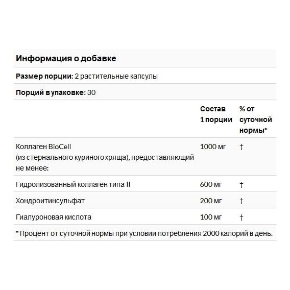 Комплекс для суглобів Doctor's Best Hyaluronic Acid With Chondroitin Sulfate 60 Veg Caps DRB-00146 | Зображення 1