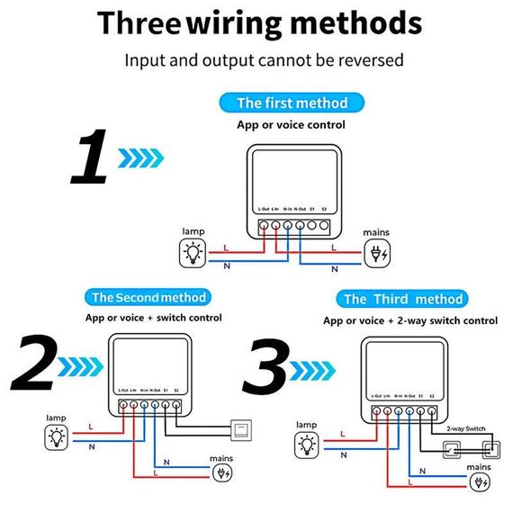 Wi-Fi Mini Smart Switch, wi-fi умное реле 16A, умный выключатель по wi-fi | Зображення 5