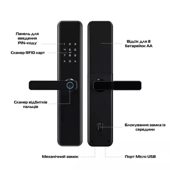 Дверний сенсорний замок з відбитком пальця,розумна біометрична дверна ручка, 4 способи відкриття | Зображення 8