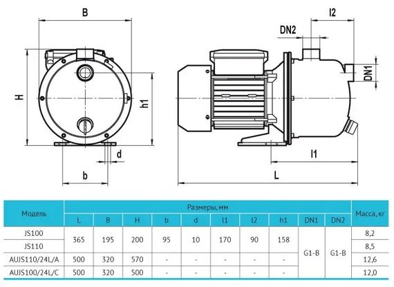 Цетробежный насос Rudes JS110 | Зображення 3