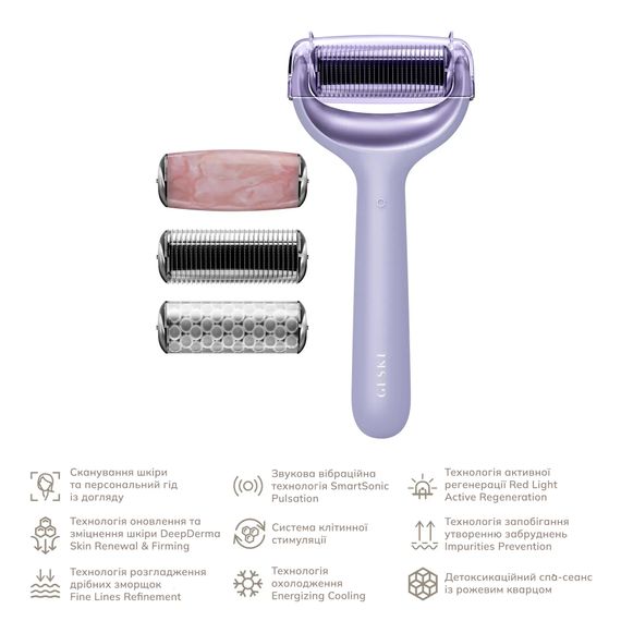 Ролик для голкової мезотерапії обличчя та тіла GESKE MicroNeedle Face&Body Roller 9в1 turquoise, Фіолетовий | Зображення 1