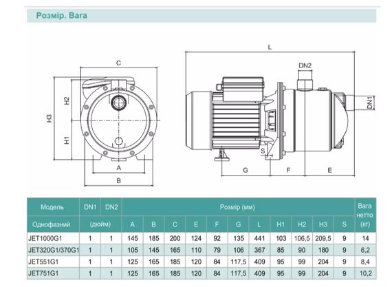 Насосна станція SHIMGE JET1000G1 з баком 24 л, Нmax=48м, Qmax=90 л/хв | Зображення 1