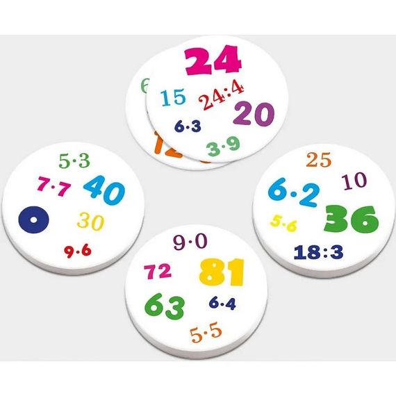 Настольная игра серии Кто кого? "Соревнование по умножению и делению" 158503 | Зображення 4
