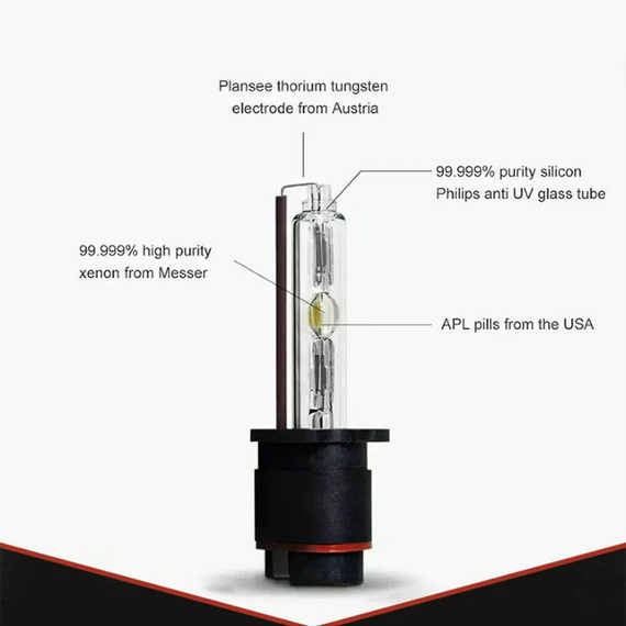 Ксеноновая лампа H3 35W+70% яркости, YEAKY, Южная Корея | Зображення 3