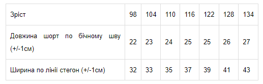Шорти для дівчинки Носи своє 104 Фіолетовий (p-5945-76524) | Зображення 1