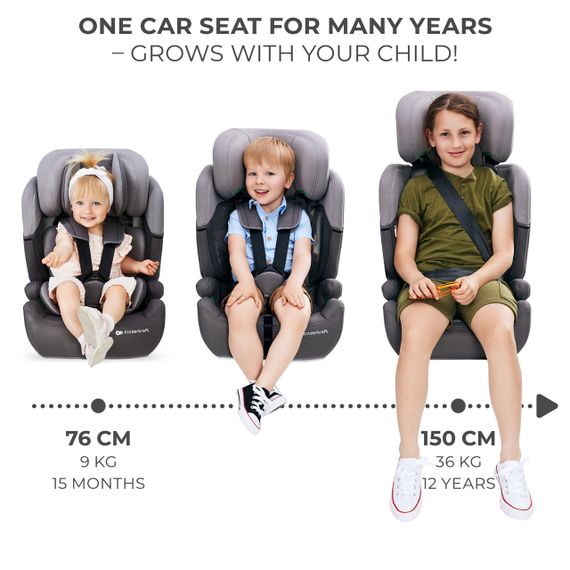 Автокресло Kinderkraft Comfort Up i-Size Black (KCCOUP02BLK0000) | Зображення 9