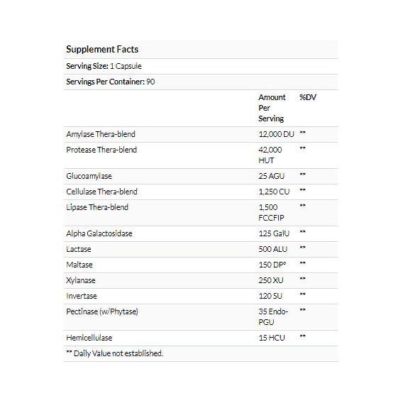 Пищеварительные ферменты Enzymedica Digest, Complete Enzyme Formula 90 Caps ENZ98111 | Зображення 3