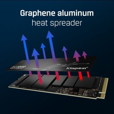 Накопитель SSD M.2 2280 2TB Kingston (SKC3000D/2048G) | Зображення 3