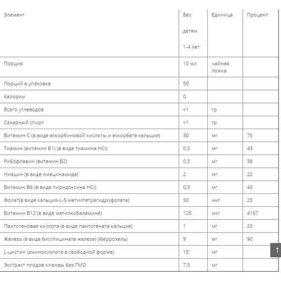 Микроэлемент Железо Nature's Plus Hema-Plex Liquid Iron 250 ml NTP37687 | Зображення 2