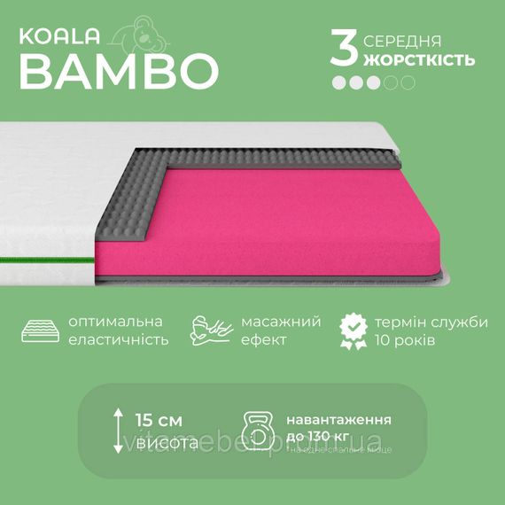 Матрас ортопедический ТМ Ismart Koala Bambo 70х170 см безпружинный (ISM0051135) | Зображення 2