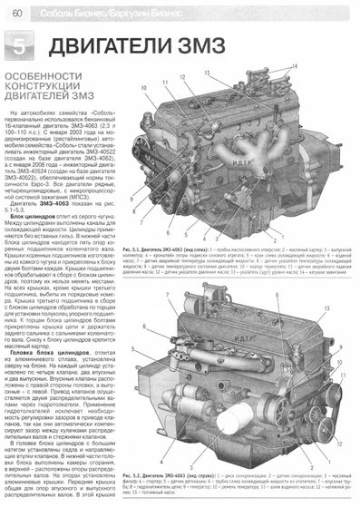 Соболь, Соболь-Бізнес, Баргузин, Баргузин-Бізнес. Посібник з ремонту. Книга | Зображення 6