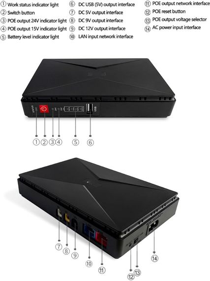 Міні-ДБЖ Andowl Q-UP900X1 – безперебійник 10000 mAh для Wi-Fi роутера, модему, IP-камер та LED-освітлення | Зображення 2
