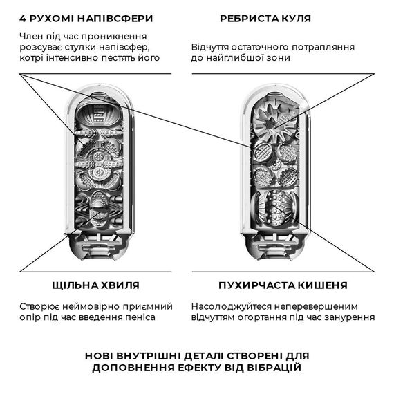 Набір мастурбатора із нагрівачем Tenga Flip Zero Red + Flip Warmer | Зображення 3