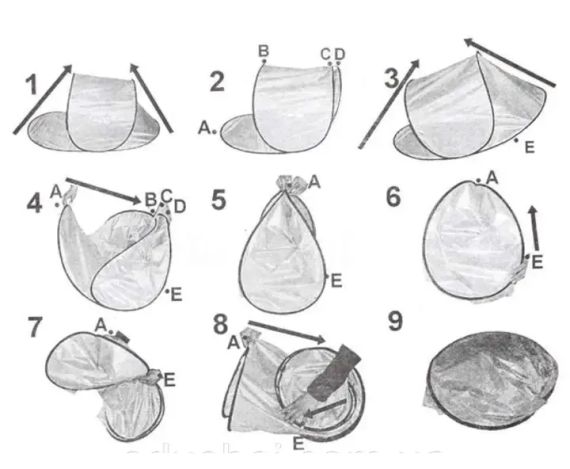 Автоматичний пляжний намет-підстилка розкладний із захистом від сонця і вологовідштовхувальний Beach Camp | Зображення 7