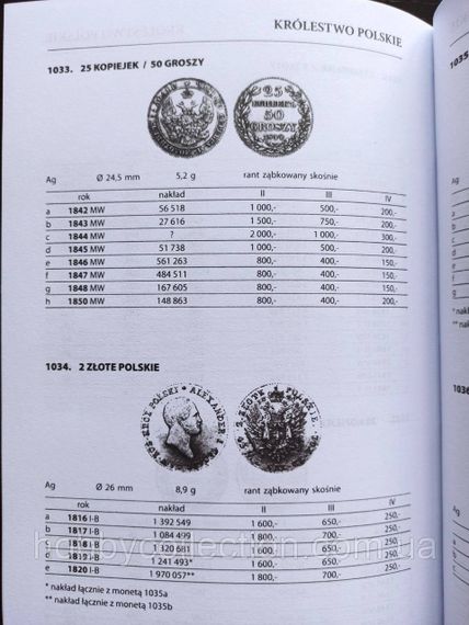 Каталог. Монети Польщі. Katalog monet polskich. J. Parchimowicz. 1545-1586 і 1633-1864 вид. 6-е (2021) | Зображення 5