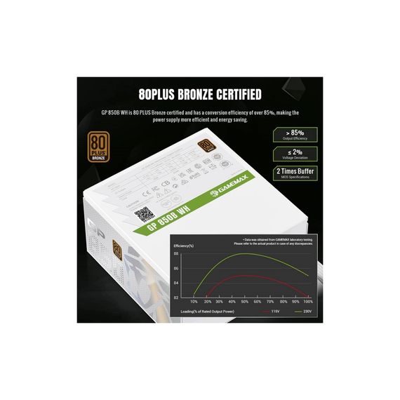 Блок живлення Gamemax 850W (GP 850B WH) | Зображення 7