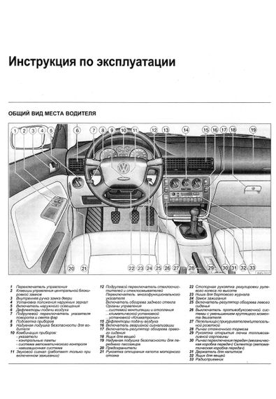 Volkswagen Passat (B5). Посібник з ремонту й експлуатації. Книга | Зображення 5