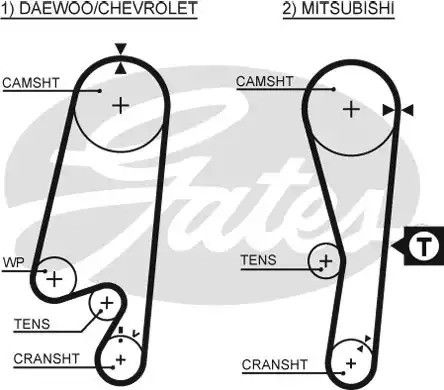 Ремінь ГРМ Matiz 0.8 Gates (5434XS) (96352965) | Зображення 2