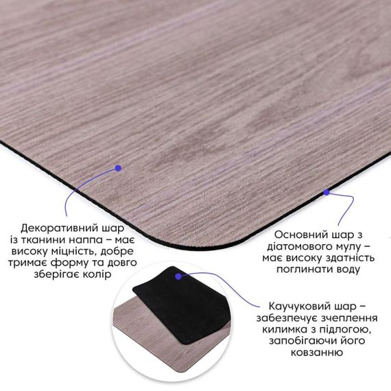 Вологопоглинаючий килимок 500х800х3мм SW-00002545 | Зображення 2