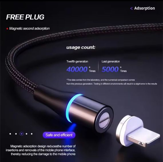 7-пиновый магнитный кабель 2 метра, многофункциональный 5А, 2 в 1, быстрая зарядка | Зображення 4