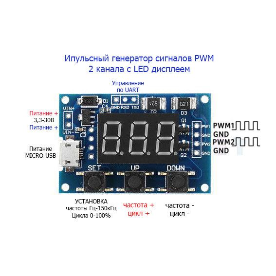 Модуль XY-PWM двухканальный генератор ШИМ прямоугольных импульсов 1Гц-150кГц 5в-30В с дисплеем