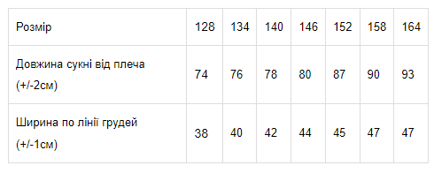 Сукня для дівчинки (підліткова) Носи своє 152 Рожевий (p-6030-75431) | Зображення 1