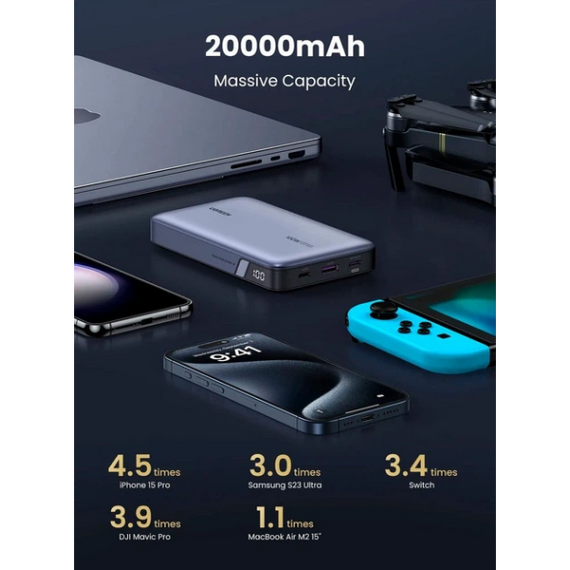 Повербанк UGREEN Nexode Power Bank 20000mAh 100W с кабелем и чехлом | Зображення 3