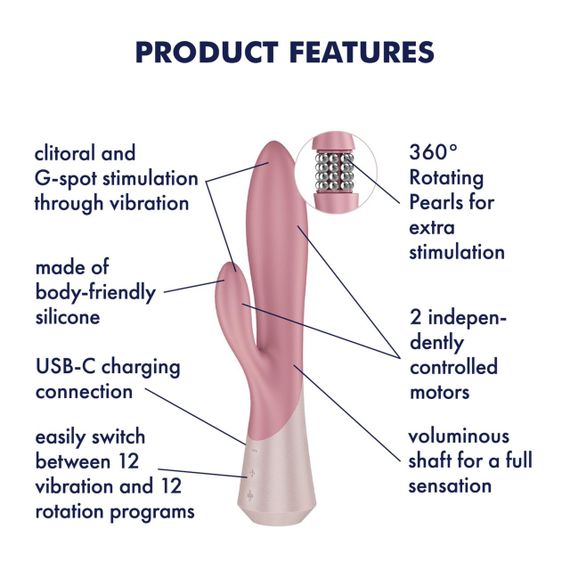 Вібратор-кролик Satisfyer Pearl Bunny 1 Sex Aura | Зображення 6