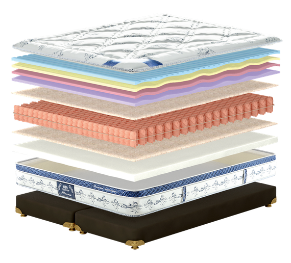 Матрац King Mattresses Henry/Генрі, Розмір матрацу (ШхД) 80x200 180x200 | Зображення 1