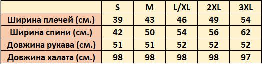 Жіночий короткий халат Nusa 0417 вафельний з мереживом, бежевий 2XL | Зображення 1