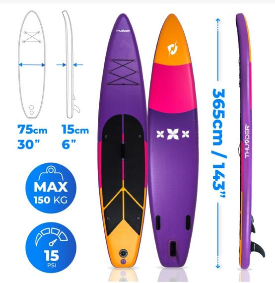 Надувна дошка THUNDER SHARPE 365 см з веслом | Зображення 6