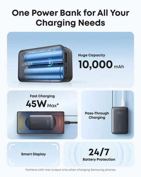 Портативний зарядний пристрій Anker Nano - 10000 mAh 45W Built-In USB-C Cable Black | Зображення 3