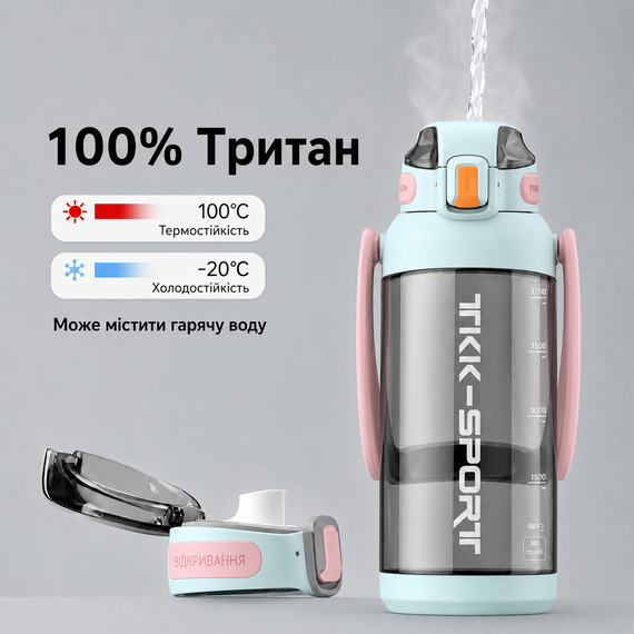 Бутылка TKK 1400 мл - Бирюзовая Tritan BPA-free, ударопрочная, спортивная с двойной системой переноски | Зображення 4