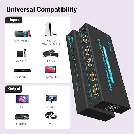 SGEYR 4K HDMI Switcher 5x1 – HDMI-перемикач на 5 портів з пультом ДК | Зображення 4