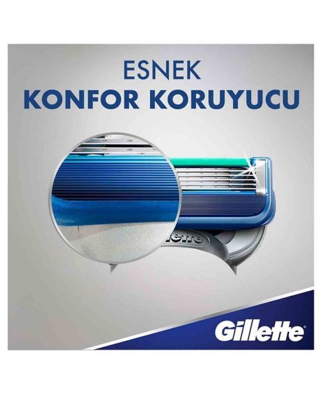Сменные кассеты для бритья Gillette Fusion5 Start (4 шт.) Германия | Зображення 5