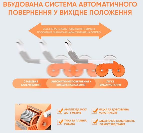 Ролик для пресу EasyFit зі зворотним механізмом та лічильником (EF-1357) | Зображення 2