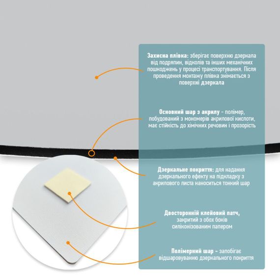 Зеркало акриловое самоклеющееся 270*420мм*2мм SW-00001519 | Зображення 3