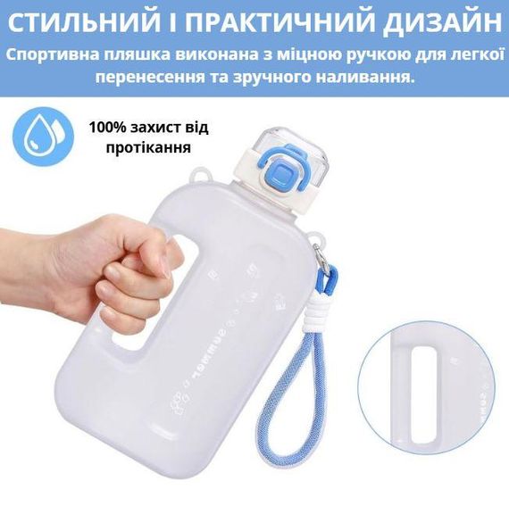 Спортивна пляшка SUMMER (750 мл) — Еко-пластик BPA-free, Білий градієнт | Зображення 4