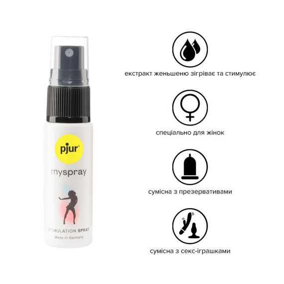 Збуджувальний спрей для жінок pjur myspray 20 мл, з екстрактом алое, ефект поколювання | Зображення 1
