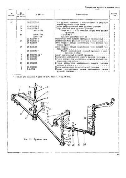 «Волга» ГАЗ 21. Каталог деталей 1964. | Зображення 3