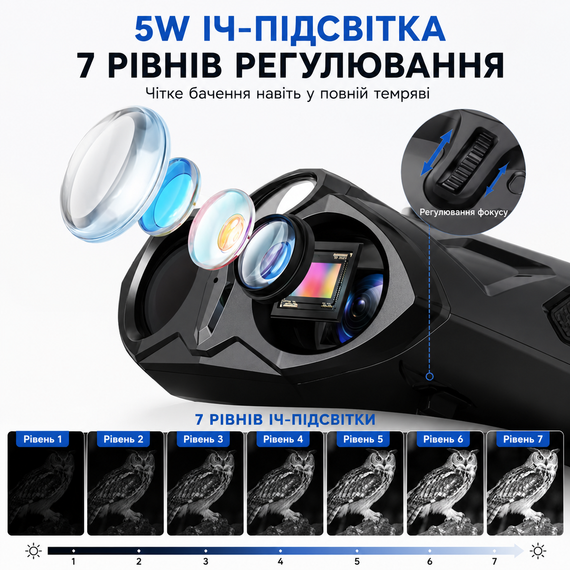 Цифровой бинокуляр ночного видения INSKAM с 4" IPS экраном, ИК-подсветкой и 10х зумом. Цифровой прибор ночного видения | Зображення 4