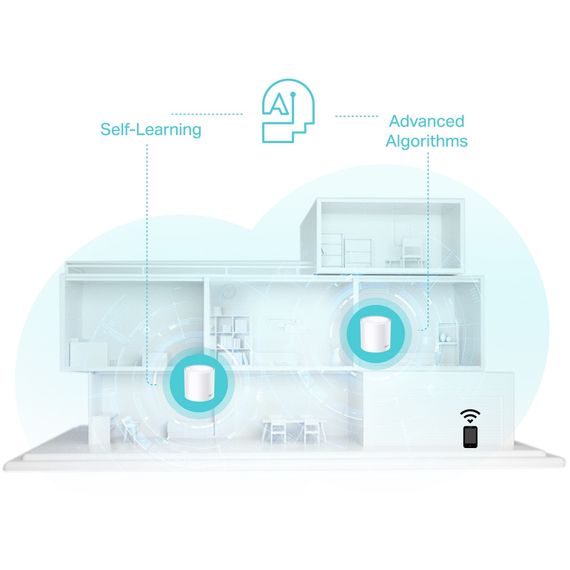 Маршрутизатор TP-Link  DECO X50 2PK AX3000 3xGE LANWAN MU-MIMO OFDMA MESH (DECO-X50-2-PACK) | Зображення 3