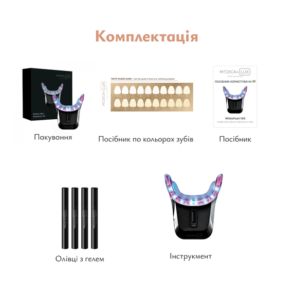 Отбеливающая капа для зубов MEDICA+ WhitePearl 10X (Japan)(Black) | Зображення 5