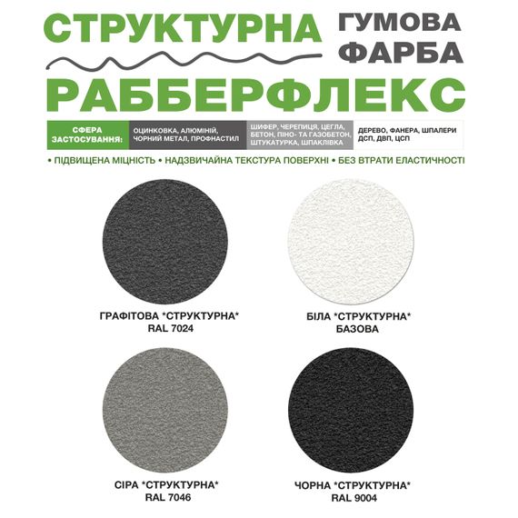 Фарба гумова структурна «РабберФлекс» SkyLine Графітова RAL 7024 14 кг | Зображення 2