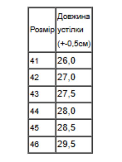 Демісезонні чоловічі кросівки однотонні Носи своє 44 Чорний (p-18281-217463) | Зображення 1