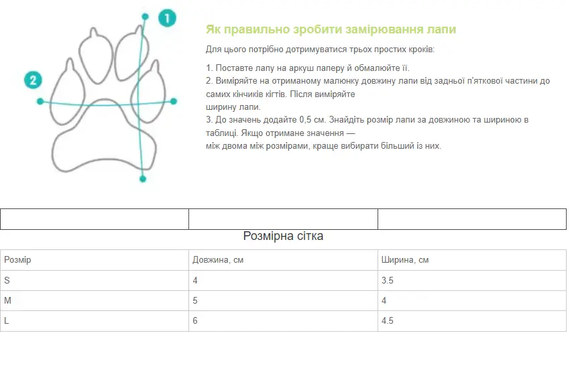 Гумове взуття для собак на липучці блакитне | Зображення 3