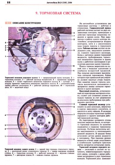 ВАЗ 2105 / ВАЗ 2104. Посібник з ремонту та експлуатації. Книга | Зображення 5