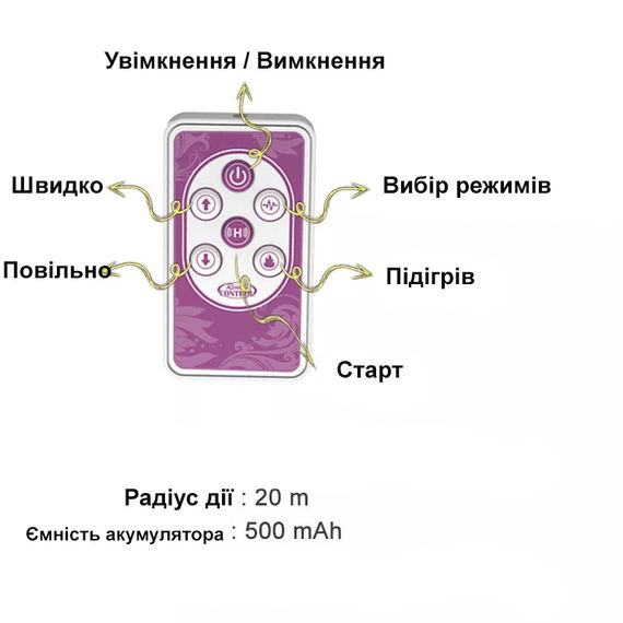 Фаллоимитатор с вибрацией, ротацией, подогревом и дистанционным управлением (USB) | Зображення 4