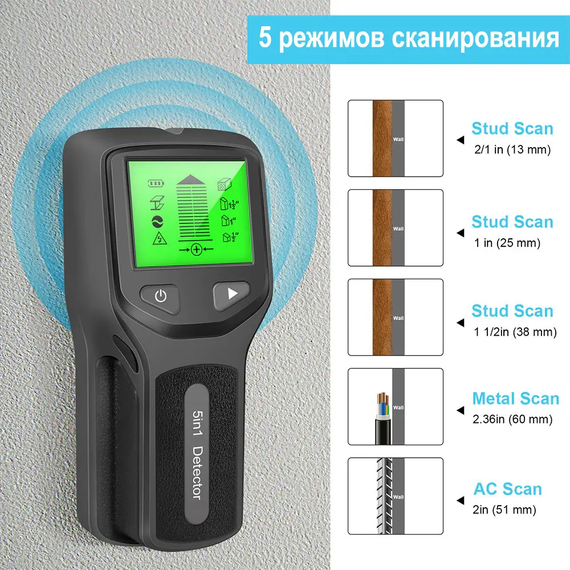 Мультифункціональний сканер стіни HW430 | Зображення 2