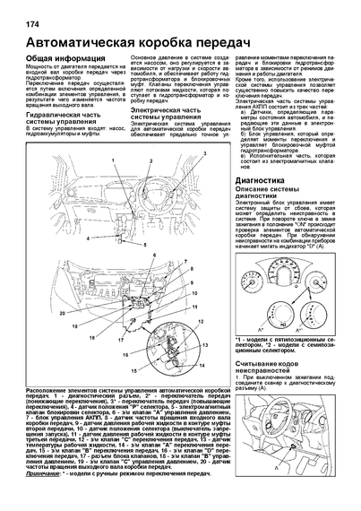 Honda Fit / Jazz. Посібник з ремонту та експлуатації. Книга | Зображення 8